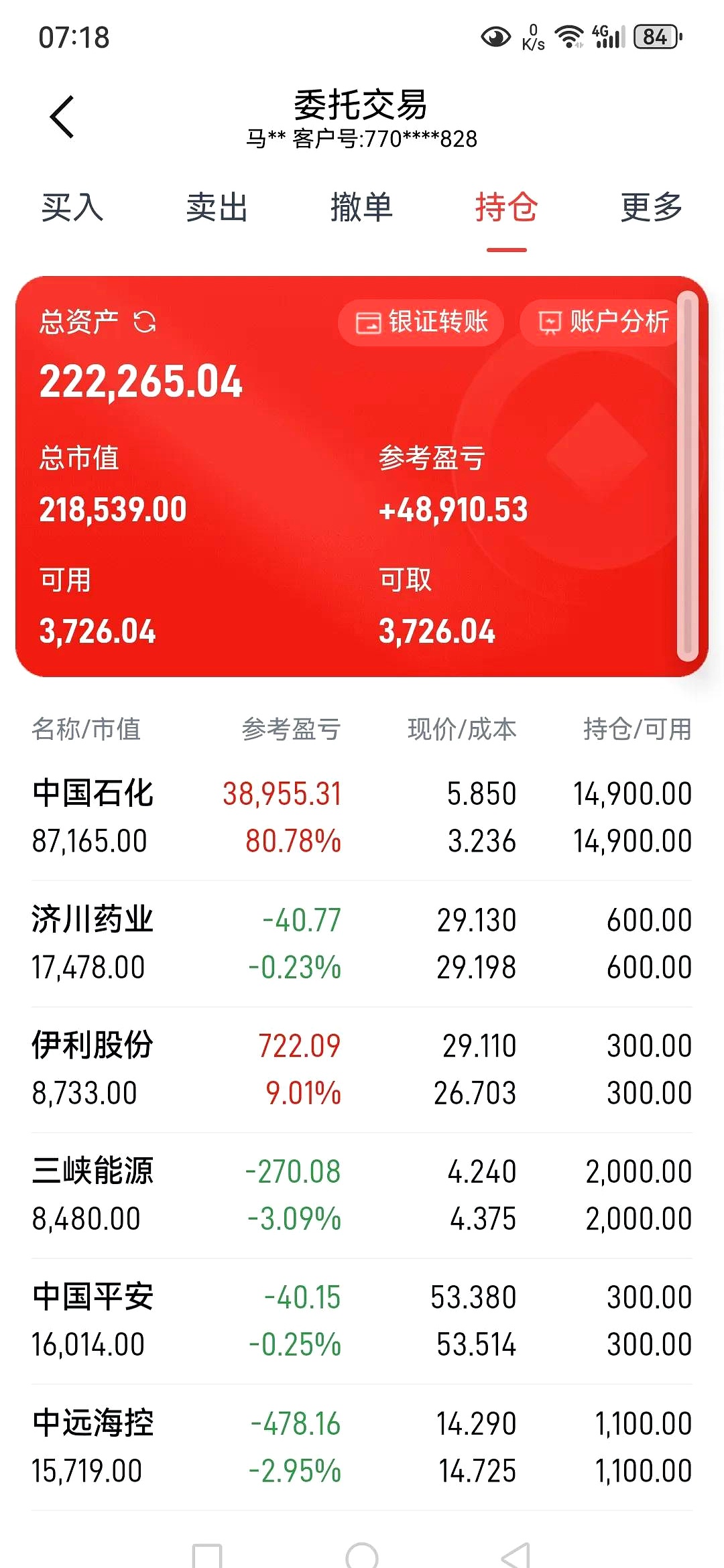 股票信息(股票信息披露违法违规立案严重吗)